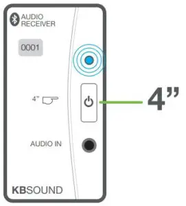 Operational Instructions