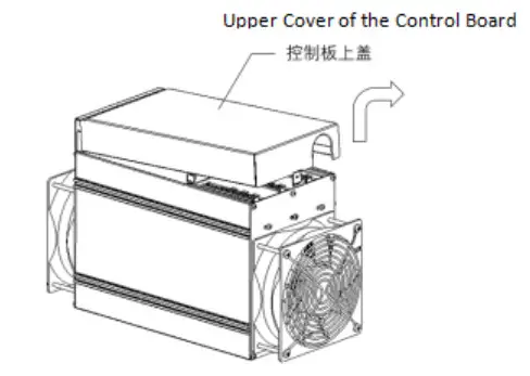BITMAIN AntMiner S9 SE Server - Power Supply 2