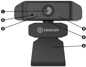 MAIN INTERFACES & FEATURES