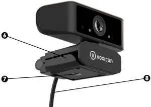 MAIN INTERFACES & FEATURES