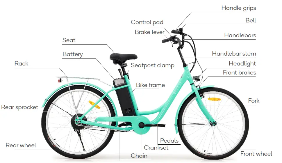 FORTIS City Breeze Electric Road Bike - overveiw