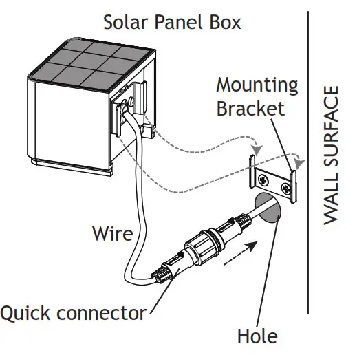 AMP Lighting ASDL-2014-B-BZ Solar Landscape Lighting- Solar Panel Box