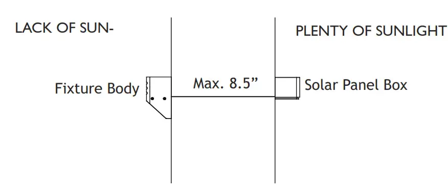 AMP Lighting ASDL-2014-B-BZ Solar Landscape Lighting- distance must
