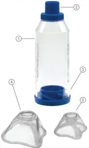 Welcare Spacer Components