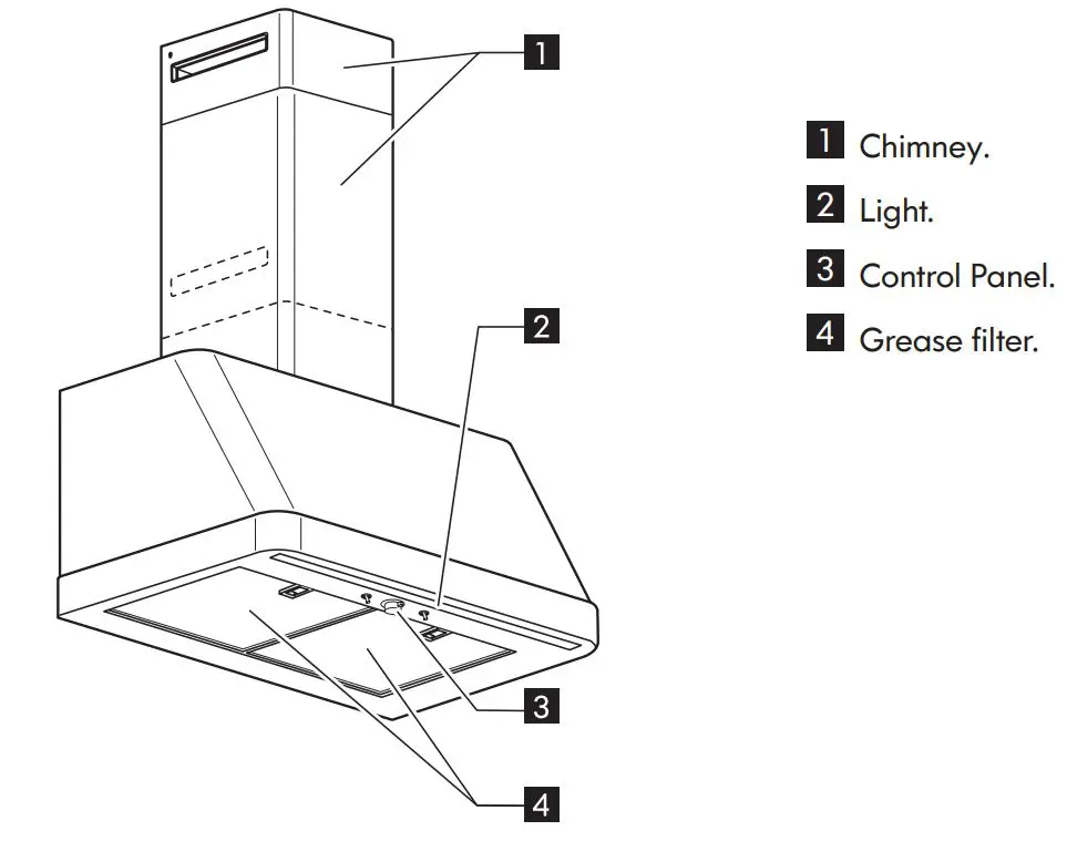 IKEA FOKUSERA Wall Mounted Extractor Hood Instruction Manual - Product description