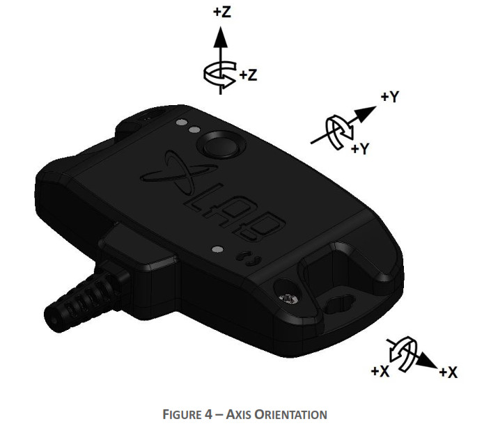 ELECTRONICS4ALL AT-105 Asset Tracker- ACCELEROMETER