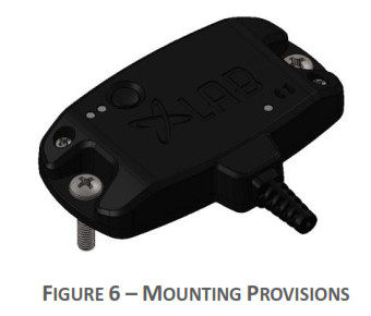 ELECTRONICS4ALL AT-105 Asset Tracker- MOUNTING