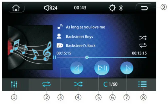 NUNOO Car Multimedia Player - SD card