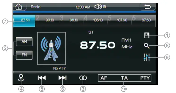 NUNOO Car Multimedia Player - radio