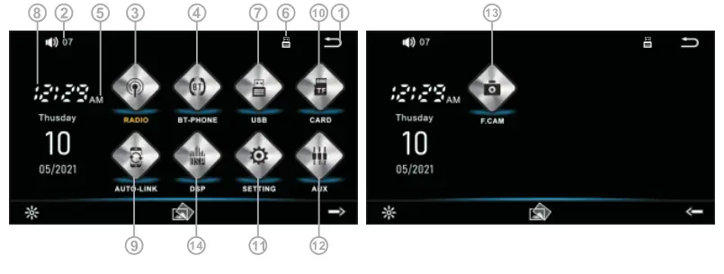 NUNOO Car Multimedia Player