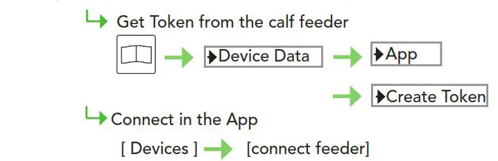 FORSTER TECHNIK Automatic Calf Feeder- CalfApp GO
