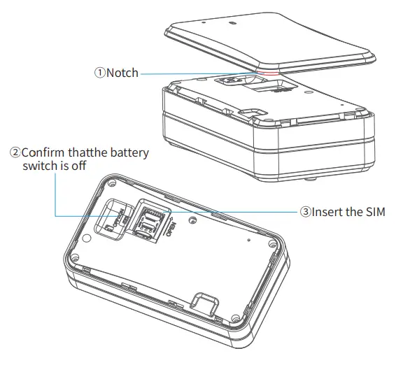 Concox LL301 LTE Cat1 Asset GNSS Tracker-Insert the SIM