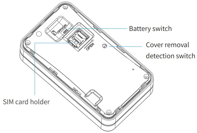 Concox LL301 LTE Cat1 Asset GNSS Tracker-SIM card holder