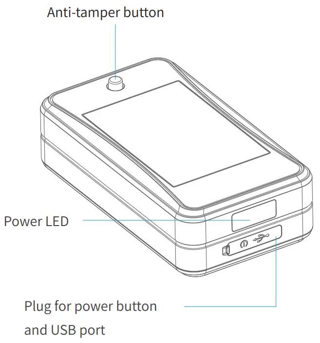 Concox LL301 LTE Cat1 Asset GNSS Tracker-USB port