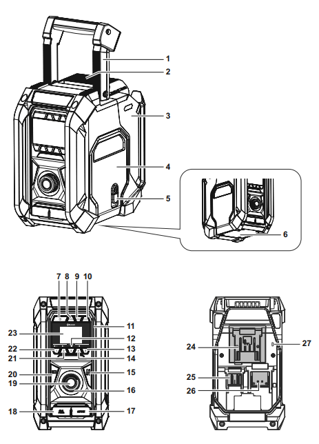 makita MR007G Job Site DAB Bluetooth Radio - fig