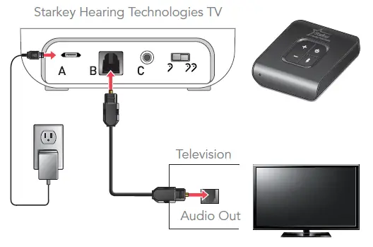 Starkey BKLT2926 Hearing Aid TV Audio Streaming Device fig 1