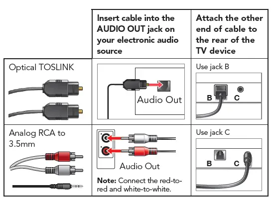 Starkey BKLT2926 Hearing Aid TV Audio Streaming Device fig 7