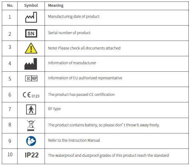 EmeTerm YF-ZTY-E1-BLACK Motion Sickness Nausea Wristband fig 8