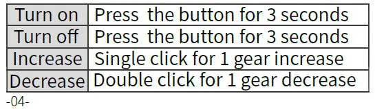 EmeTerm YF-ZTY-E1-BLACK Motion Sickness Nausea Wristband fig 9