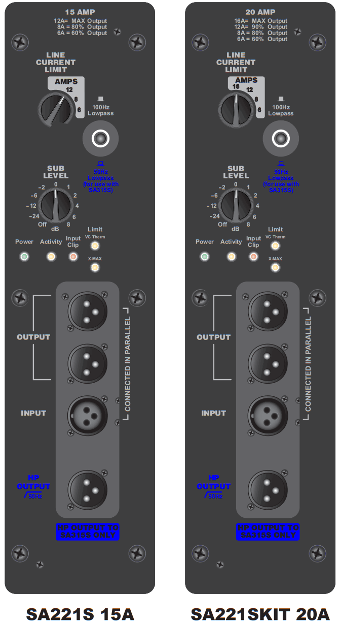 Yorkville SA221S Synergy Array Series Dual 21 Inch Powered Portable Subwoofer - Product