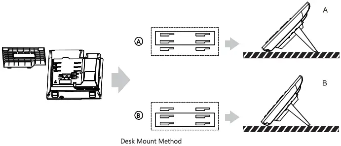 Assembling the Phone Figure 1