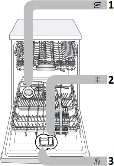 SMI8YCS01E - Features