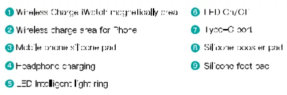 Dongguanshi Weizhichuang Technology WZC W306 3 in 1 Wireless Charging Station - Fig 1