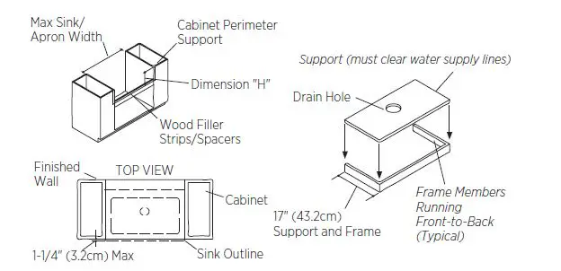BOCCHI 1349-XXX-0120 Fireclay Apron Front Kitchen Sinks 2