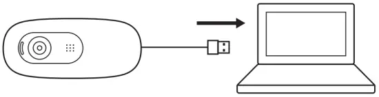 CONNECTING THE WEBCAM VIA USB-A