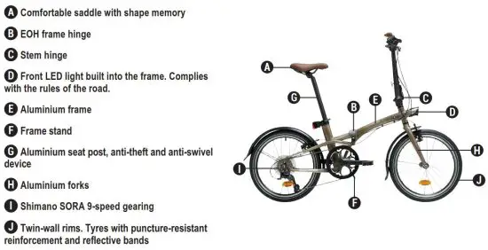 FIG 15 TILT 900 - TECHNICAL DESCRIPTION.JPG