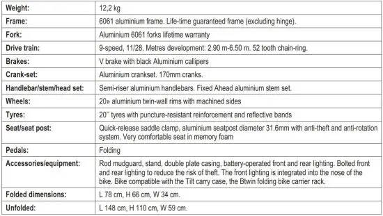 FIG 16 Specifications.JPG