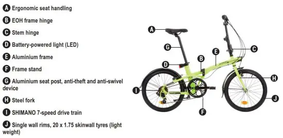 FIG 7 TILT 500 - TECHNICAL DESCRIPTION.JPG