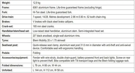 FIG 8 Specifications.JPG