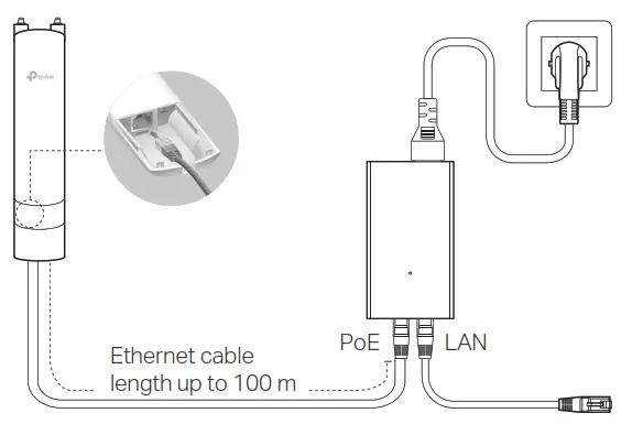 TP-link Indoor Outdoor Access Point -21