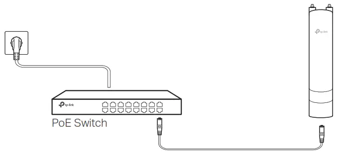 TP-link Indoor Outdoor Access Point -24