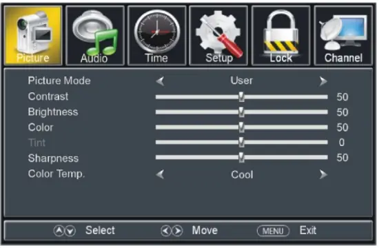 naxa NT 3903 39 Inch Class LED HD TV - app 1