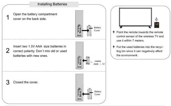 naxa NT 3903 39 Inch Class LED HD TV - fig 15