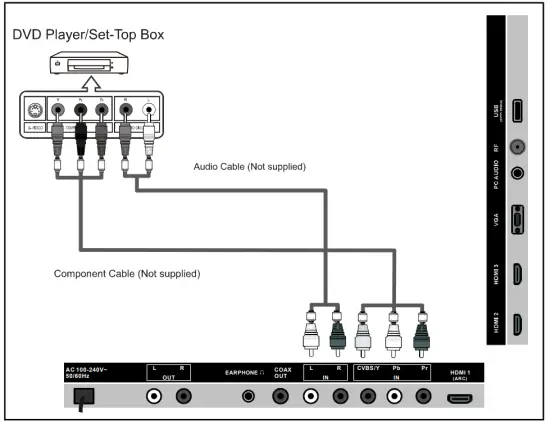 naxa NT 3903 39 Inch Class LED HD TV - fig 17