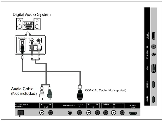 naxa NT 3903 39 Inch Class LED HD TV - fig 18