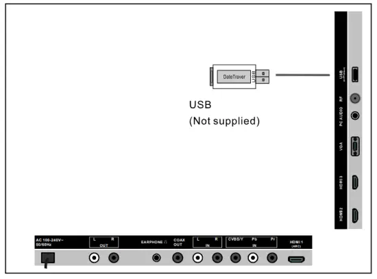 naxa NT 3903 39 Inch Class LED HD TV - fig 19