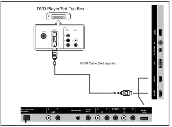 naxa NT 3903 39 Inch Class LED HD TV - fig 20
