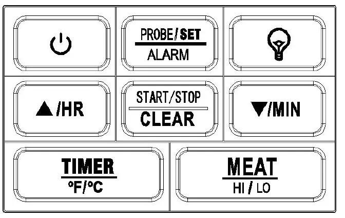 ThermoPro-TP-26-Remote-Food-Thermometer-with-Dual-Probes 2