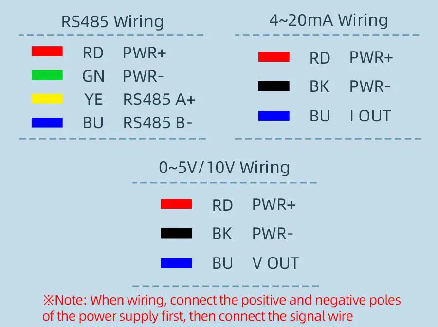 SONBUS-SM6399B-Sensor-Fig-img-13