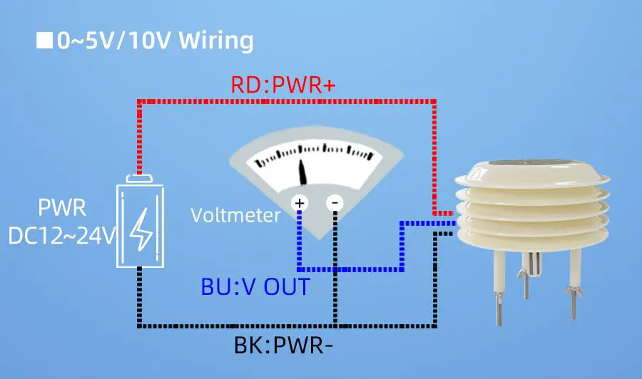 SONBUS-SM6399B-Sensor-Fig-img-3