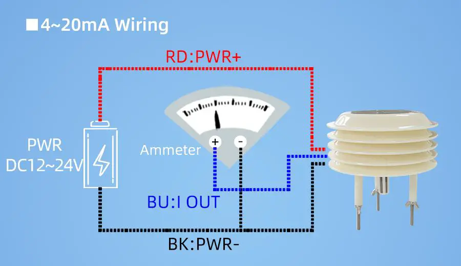 SONBUS-SM6399B-Sensor-Fig-img-1