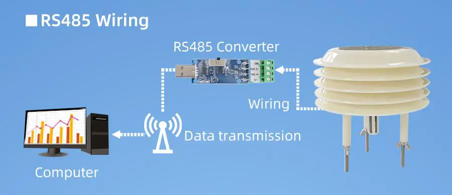 SONBUS-SM6399B-Sensor-Fig-img