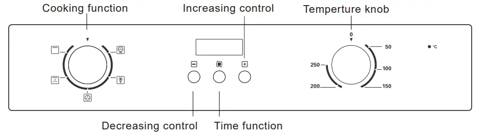 Midea MO5BL Built in Electric Oven - PRODUCT DESCRIPTION