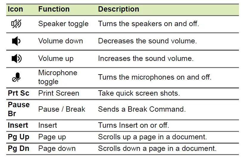 acer-SP114-31-Spin-1-Convertible-Laptop-fig-10