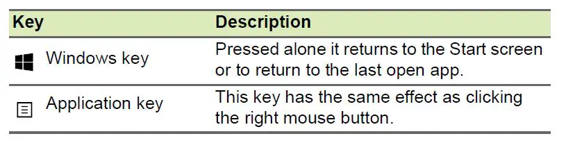 acer-SP114-31-Spin-1-Convertible-Laptop-fig-11