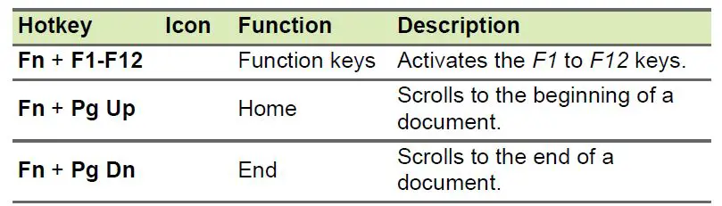 acer-SP114-31-Spin-1-Convertible-Laptop-fig-13